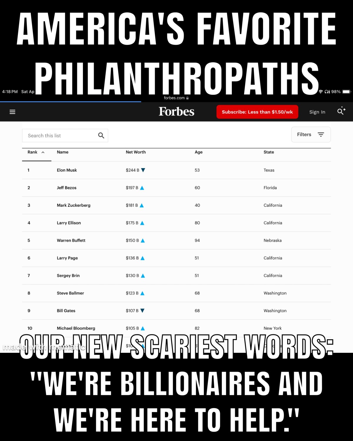 Art, Culture, Sponteneity&nbsp;Forced